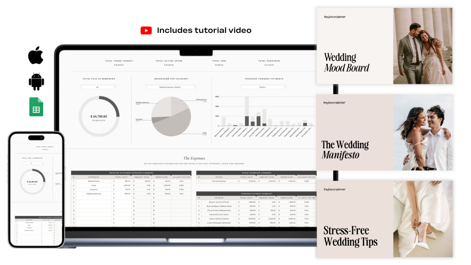 The Forever Planner - Bundle (Download Instantly)